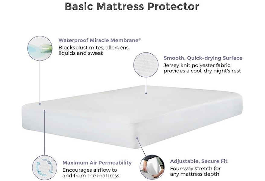 protect-a-bed signature series queen mattress protector